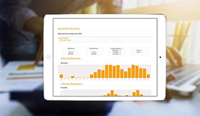 User interface of a dashboard for a business monitoring system