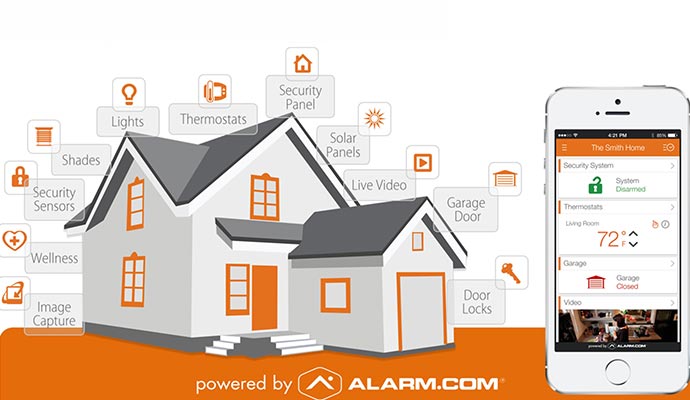 Smart home automation system