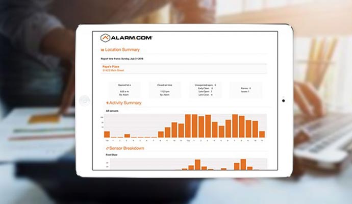 Smart business reporting and analytics dashboard.